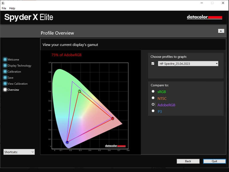 Spyder X Elite profile overview comparing the display gamut against AdobeRGB